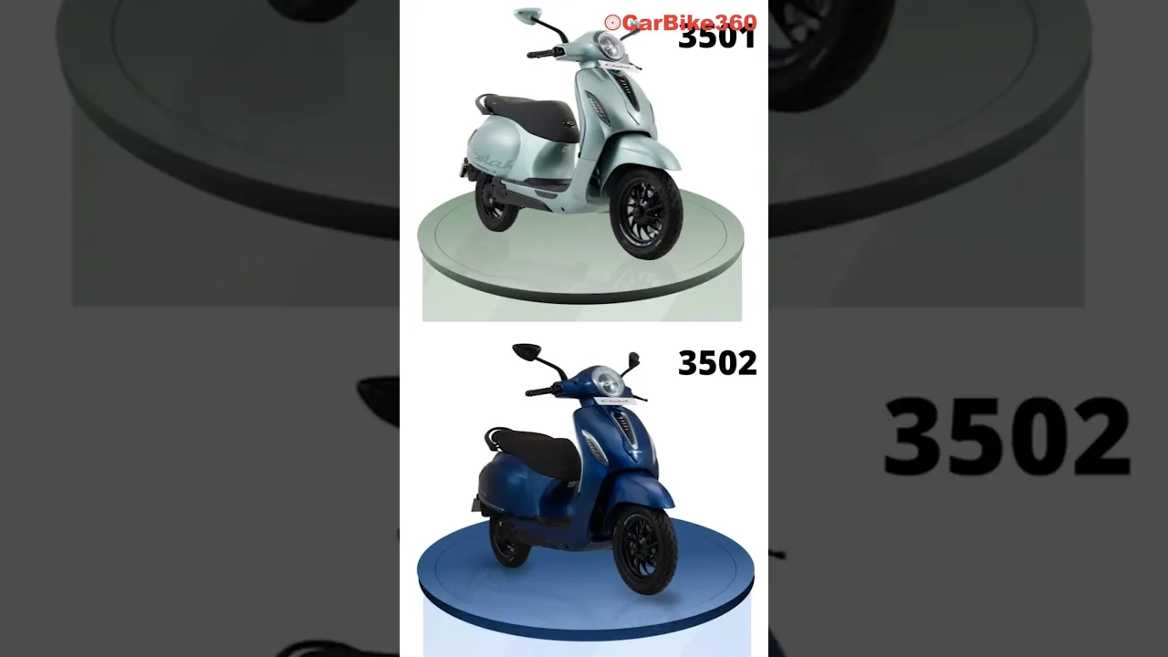 Bajaj Chetak 35 Series Launches Updated Electric Scooter Variants – Ride Into the Future Now
