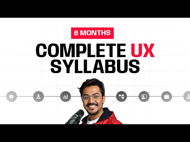 Practical Roadmap to become a UX Designer in 2025 (112 Steps)