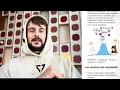 Download Lagu Pourquoi je n’utilise plus d’app de productivité