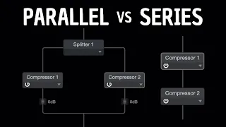 Parallel vs Series - What s the Difference