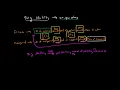 Multistep Mole Conversions