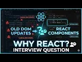 React Interview Question What Problem Does React Solve