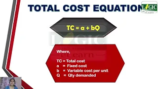 acca performance management f5 pricing strategies aleena s kumar acca affiliate 