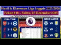 Hasil Liga Inggris Tadi Malam - Arsenal vs Brighton - Liverpool vs Wolverhampton- EPL 2025 Pekan 18