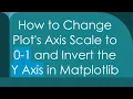 How to Change Plot s Axis Scale to 0-1 and Invert the Y Axis in Matplotlib