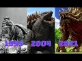 EVOLUTION OF ANGUIRUS IN MOVIES AND CARTOONS 1955-2021
