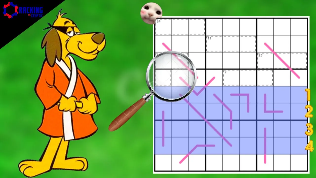 Just 4 Rows Of Sudoku Can Sometimes Be Enough!