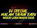DJ SPECIAL MALAM TAHUN BARU X SIA SIA BERJUANG NEW 2022 - DJ GUNTUR JS TERBARU