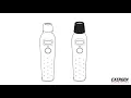 How To Use The Exergen TemporalScanner TAT-2000 with or without caps