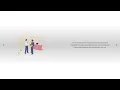 Slideshow with flexbox