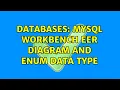 Databases MySQL Workbench EER Diagram and ENUM data type