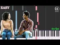 Lagu Khairiyat Pucho - Chhichhore - EASY Piano Tutorial