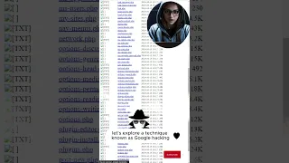 Hidden WordPress Loginpages