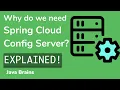 Introducing Spring Cloud Config Server - Microservice configuration with Spring Boot 10