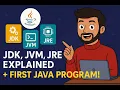 JDK vs JRE vs JVM Explained Install Java Run Your First Program