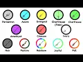 Every Roblox Periastron Sword Well Explained in 15 Minutes