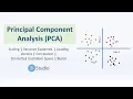 Download Lagu Principal Component Analysis Tutorial \u0026 Interpretation Using R