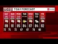 Friday 7 15p Live FIRST ALERT Weather Show