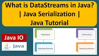 What is DataStreams in Java Java Serialization Java IO Java Tutorial