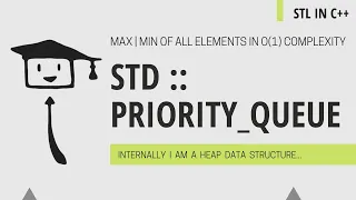 std priority - queue In C