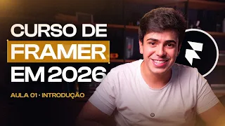 Criação de Sites