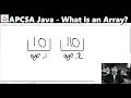 APCSA Java - Arrays 0