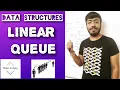 Linear Queue Intro Insertion Deletion