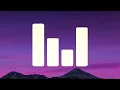 Maroon 5 - Memories (Lyrics)