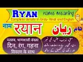 Ryan name meaning with lucky number day color stone metal