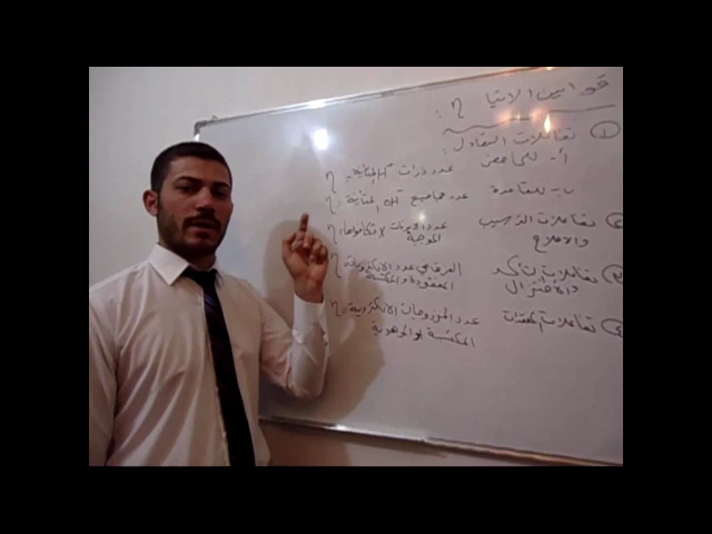 ⁣دروس تعليمية الصف السادس العلمي التسحيح الفصل السادس 2017 الاستاذ ضياء زكي الخزاعي طرق جديدة وبسيطة