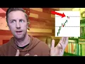 What Expected Moves Tell You About Where Stocks Are Headed