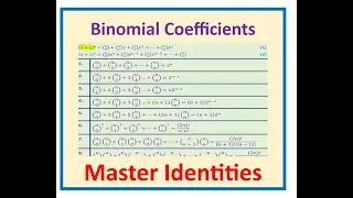 Binomial Coefficients Bible with Strategy to Prove Many Identities Anil Kumar Lesson