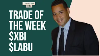 Trade Of The Week XBI LABU