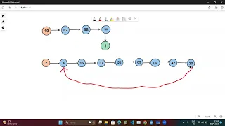 Leetcode 202 Happy Number Python