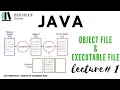 Object file Executable Important Interview Oriented