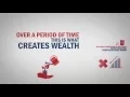 Download Lagu Kotak Wealth Creation