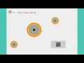 Canvas Coding Examples - 18