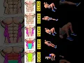 Lagu how to make six pack abs in 30 days || six pack workout 🏅🏅