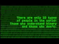 Binary Codes ll BCD II ASCII Weighted and Non Weighted