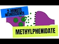 2-Minute Neuroscience Methylphenidate