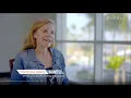 Zelle - Digital Banking Financial Education