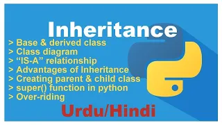 13 Inheritance in Python