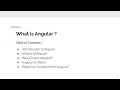 1 What is Angular Learn Angular in Telugu Everything is Interlinked