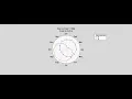 Animated Plot of Polar Sea Ice