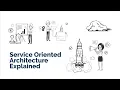 Service Oriented Architecture In Cloud Computing SOA