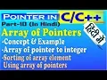 Array of pointer in in hindi urdu part-10
