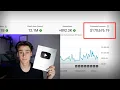 Lagu how i made $170,676 posting ai YouTube Shorts (full guide)