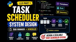 Building a Task Scheduler Task Manager from Scratch Python LLD Part 1