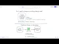 Convert Express js Server to Serverless with AWS Lambda API Gateway
