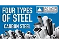 The Four Types of Steel Part 2 Carbon Steel Metal Supermarkets
